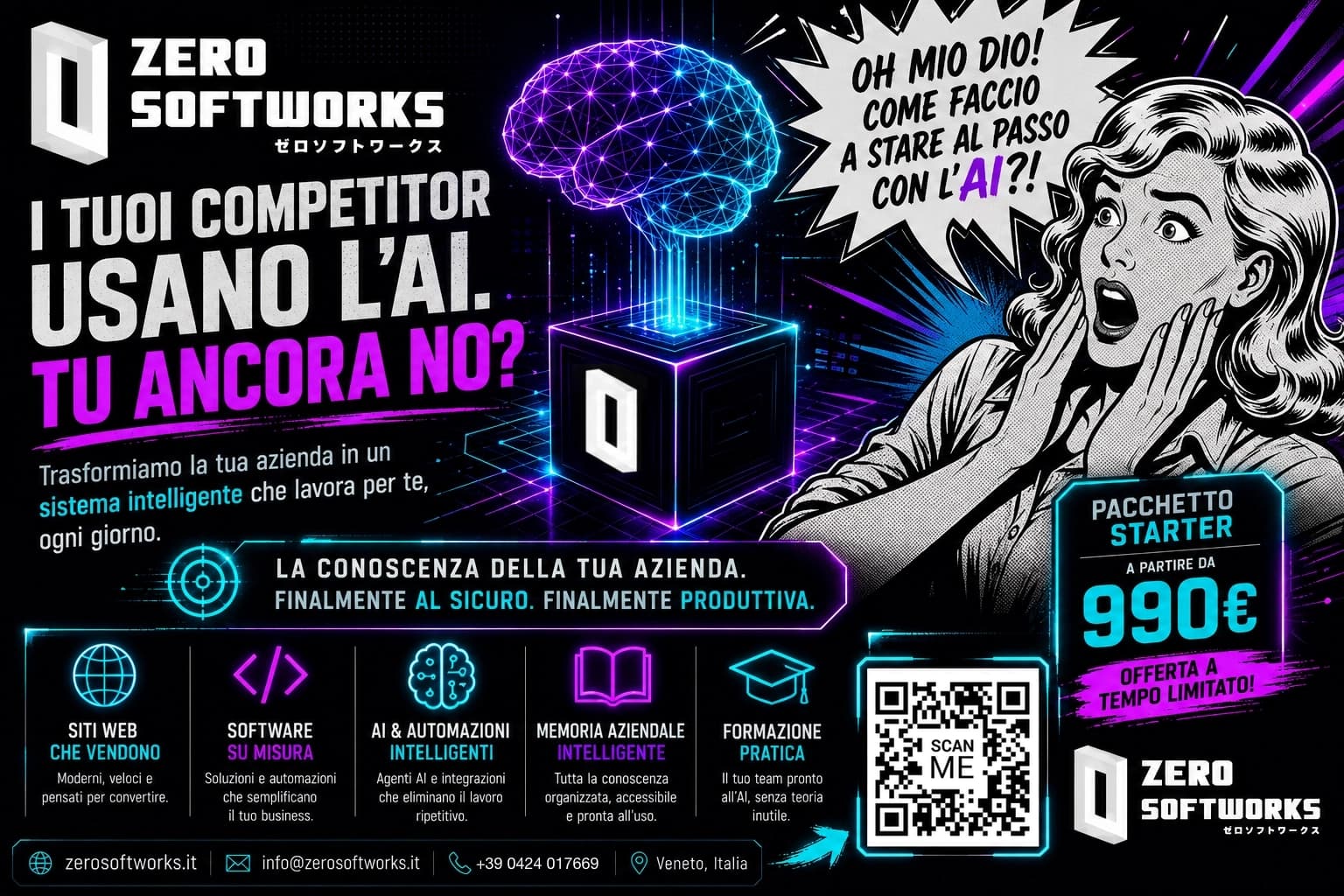 Volantino promozionale Zero Softworks: i tuoi competitor usano l'AI, tu ancora no?