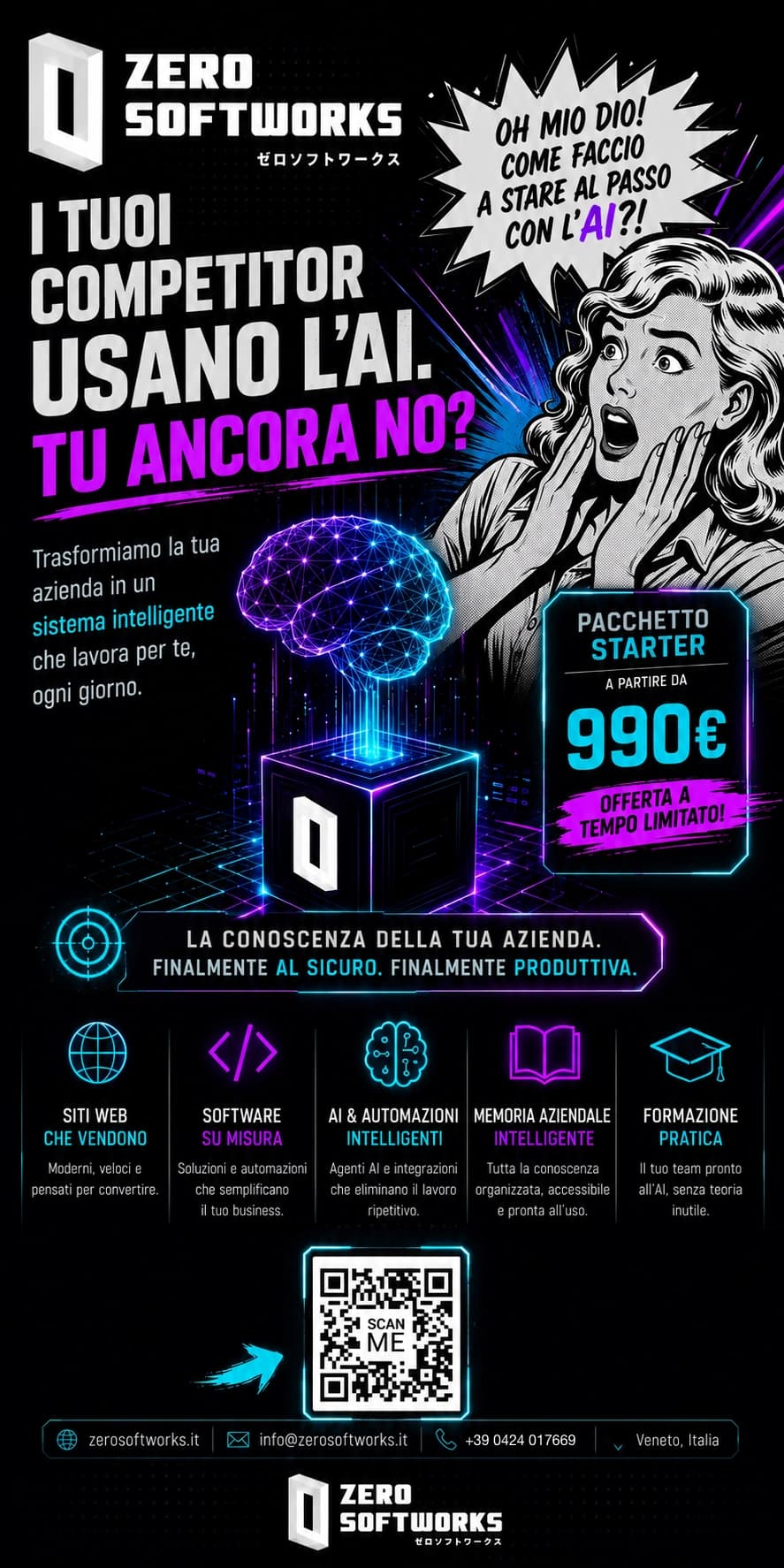 Volantino promozionale Zero Softworks: i tuoi competitor usano l'AI, tu ancora no?
